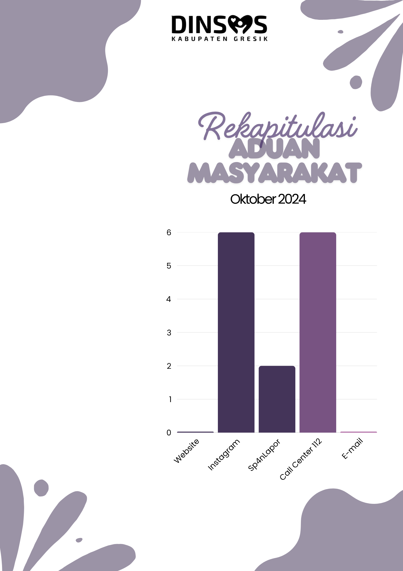 Bulan Oktober 2024