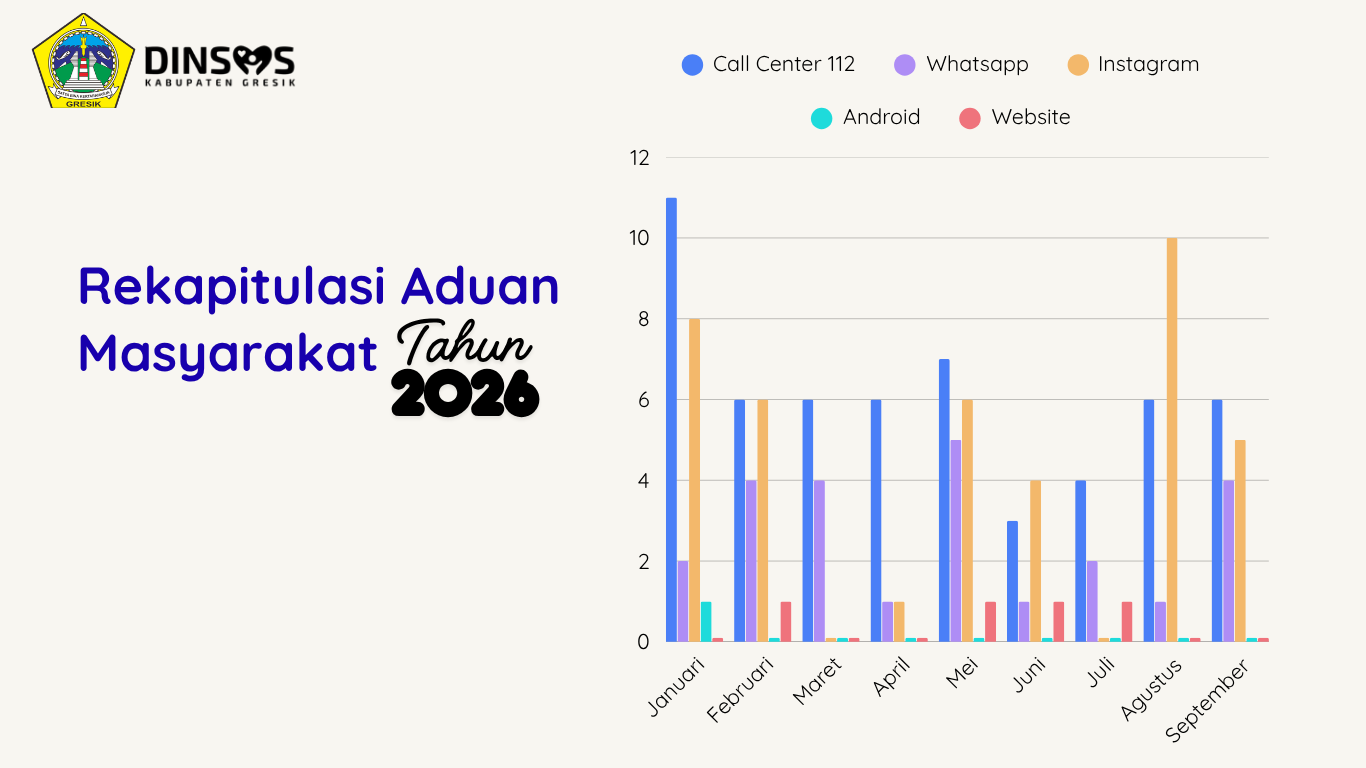 Tahun 2026